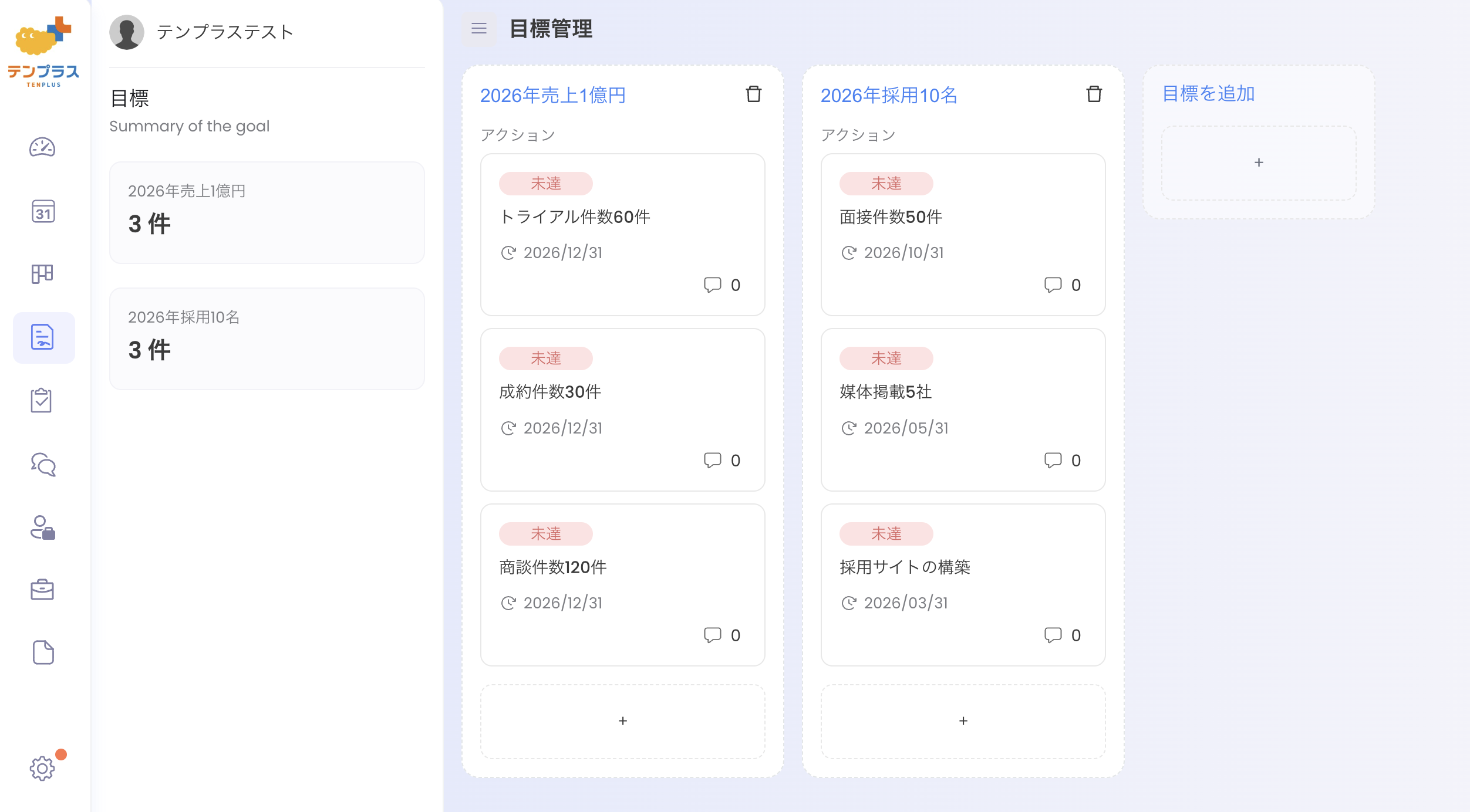 目標管理 Summary of the goal 画面