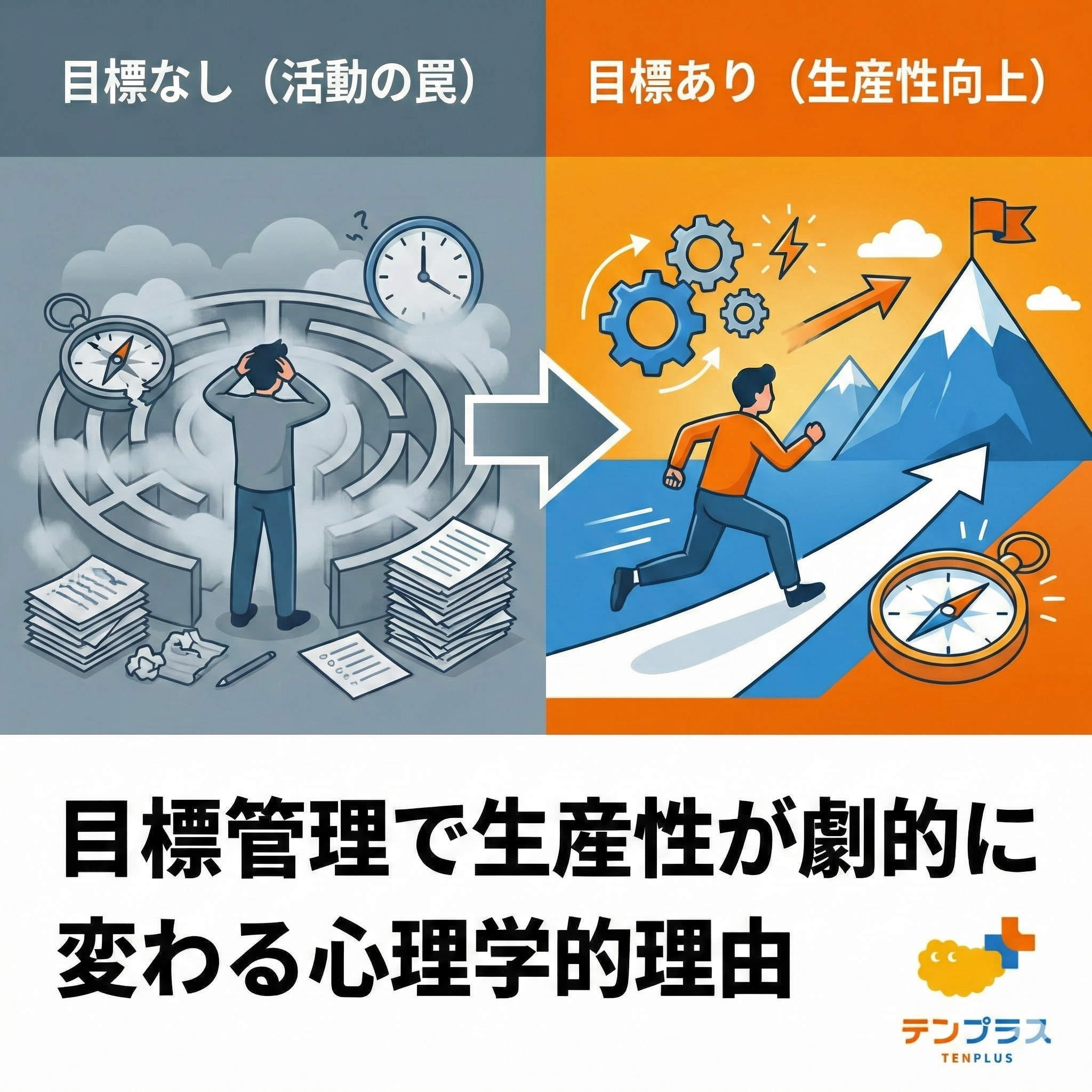 ゴールスケジュール機能の使い方